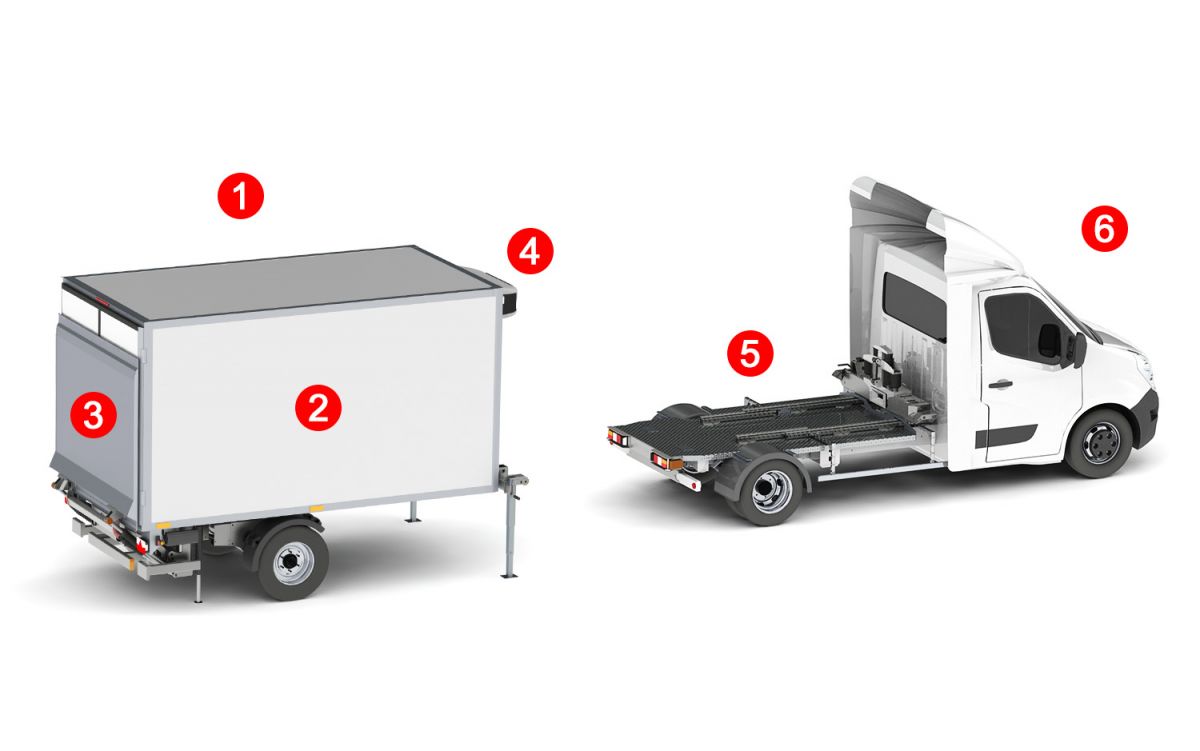 Maxifrigo MONO T° Hayon Maxifrigo MONO T° Hayon